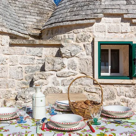 Beltrullo Pietrevive By Barbarhouse Alloggio in famiglia