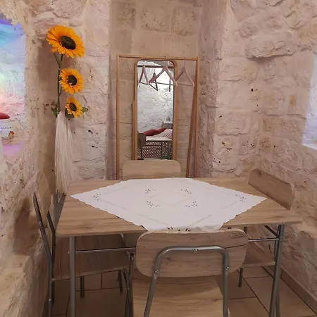 Beltrullo Pietrevive Séjour chez l'habitant *