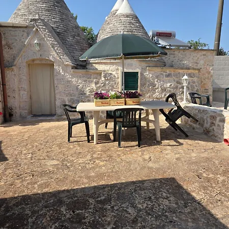 Beltrullo Pietrevive