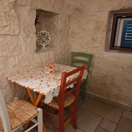 Beltrullo Pietrevive 홈스테이