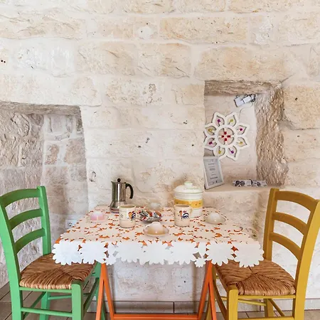 Beltrullo Pietrevive By Barbarhouse Martina Franca